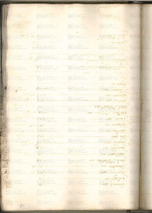 ACMo O.I.33 - pag. 145r
