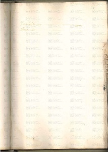 ACMo O.I.33 - pag. 165r