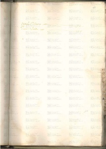ACMo O.I.33 - pag. 183r