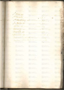 ACMo O.I.33 - pag. 142r