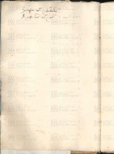 ACMo O.V.32 - pag. IIv