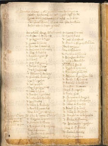 ACMo O.V.32 - pag. 108v