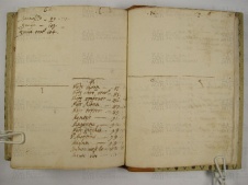O.VI.3 Viste Pastorali 1585-1588 - pag. 128