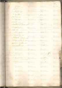 ACMo O.I.33 - pag. 195r