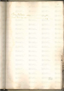 ACMo O.I.33 - pag. 197r