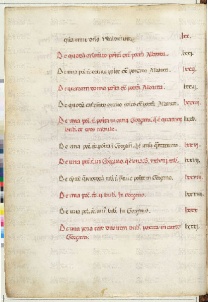 ACMo O.II.11 - pag. 17v