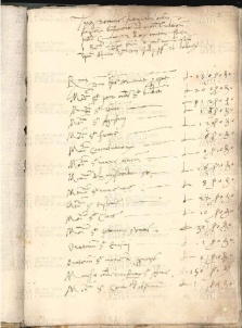 ACMo O.V.32 - pag. IIr