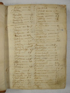 O.VI.3 Viste Pastorali 1585-1588 - pag. 1r