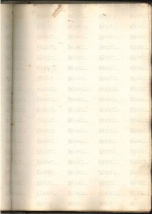 ACMo O.I.33 - pag. 80r Castelnuovo 1569