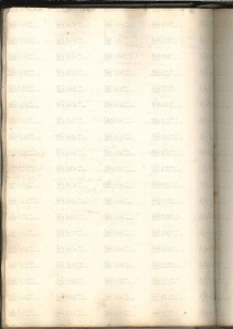 ACMo O.I.33 - pag. 79v Castelnuovo 1569