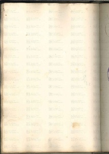 ACMo O.I.33 - pag. 80v Castelnuovo 1569