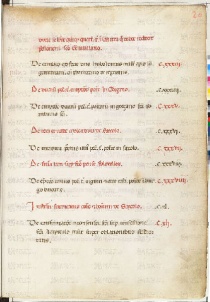 ACMo O.II.11 - pag. 20r