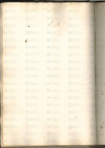 ACMo O.I.33 - pag. 59v Cittanova 1553