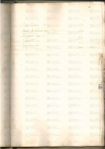 ACMo O.I.33 - pag. 172r
