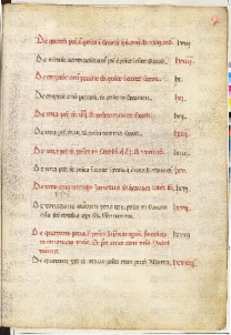 ACMo O.II.11 - pag. 17r