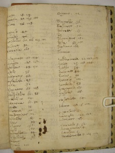 O.VI.1 Viste Pastorali 1575-1577 - pag. 200r