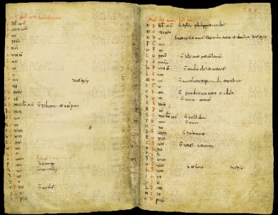 ACMo O.I.2 - pag. 208