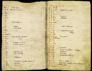 ACMo O.I.2 - pag. 209