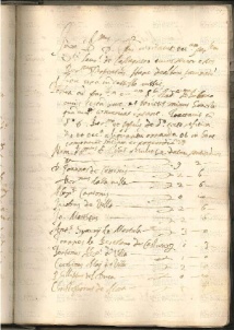 ACMo O.I.33 - pag. 103r Castagneto 1572 - Villa Bibone 1572