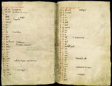 ACMo O.I.2 - pag. 207