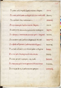 ACMo O.II.11 - pag. 18r