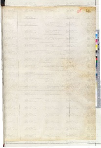 ACMo O.II.11 - pag. 96r