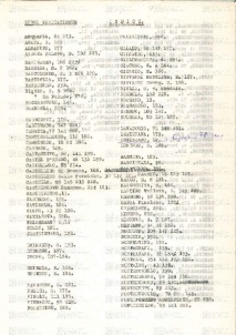 ACMo O.I.33 - pag. indice dattiloscritto 1